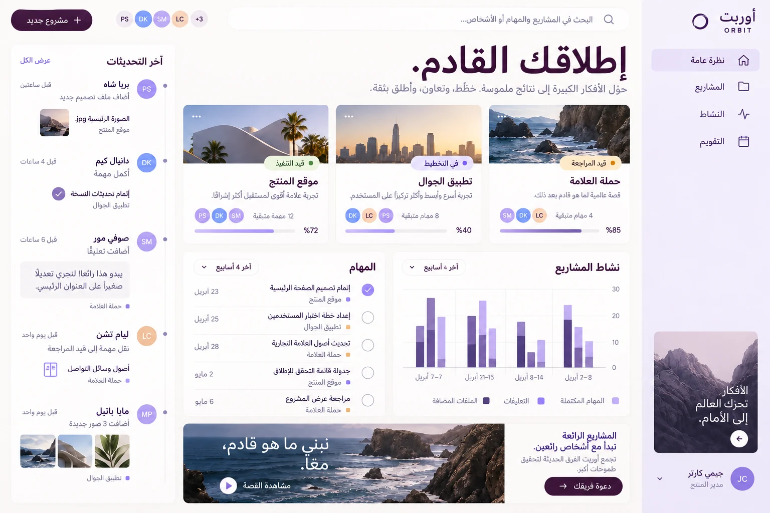 نموذج الأنظمة المخصصة من تفصيل ويب